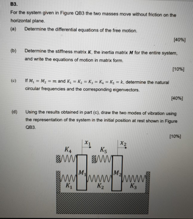 Solved B3. For the system given in Figure QB3 the two masses | Chegg.com