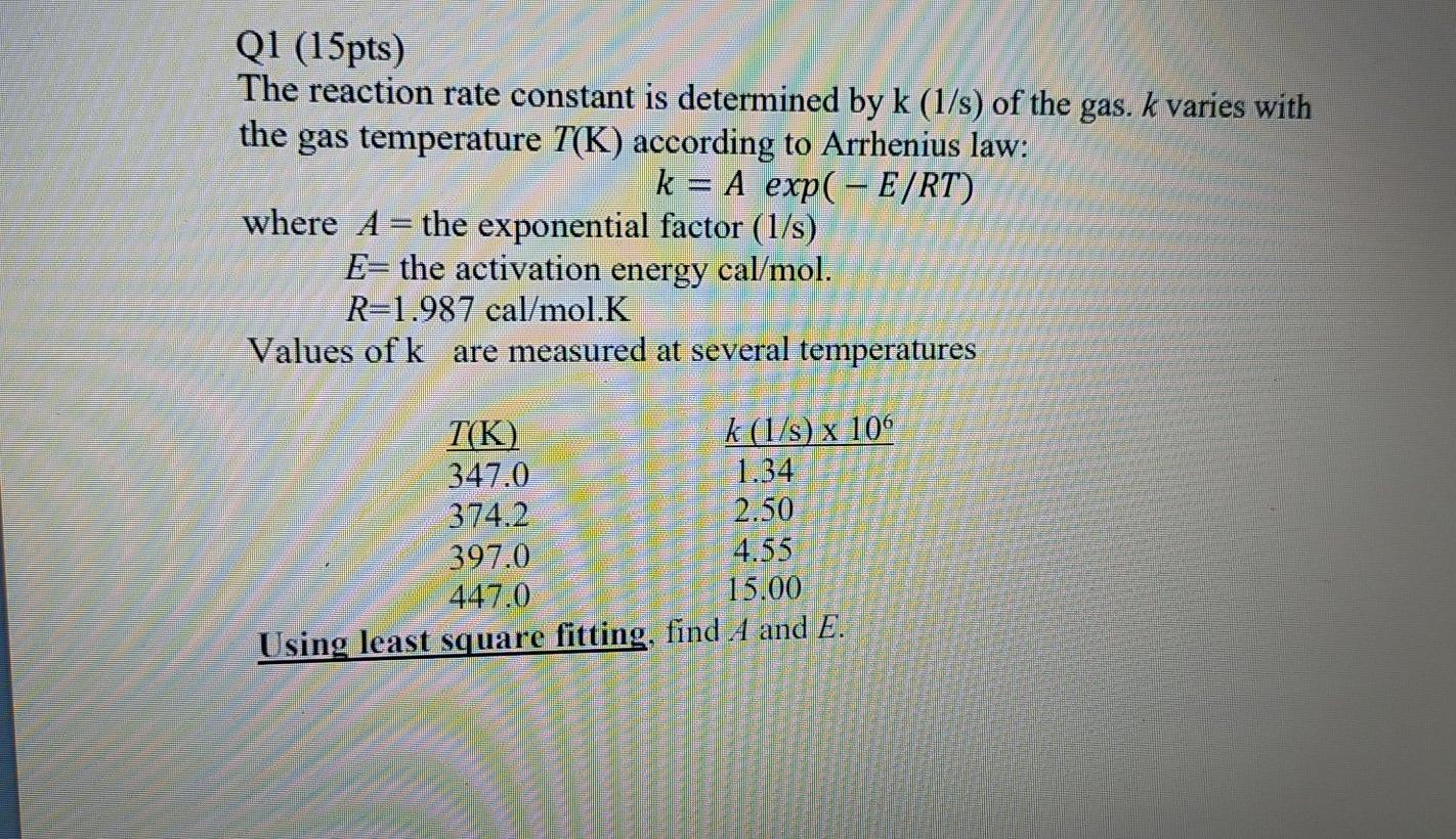 Solved Q1 (15pts) The reaction rate constant is determined | Chegg.com