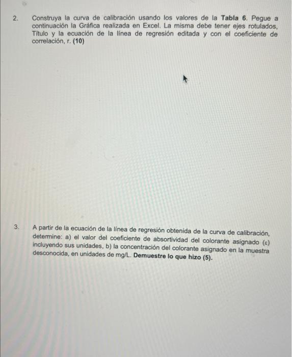 2. Construya la curva de calibración usando los valores de la Tabla 6. Pegue a continuación la Gráfica realizada en Excel. La