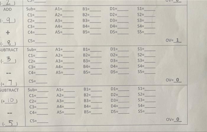 Solved Add Sub C1 C2 C3 C4 19 A1 A2 A3 A4 A5 B1