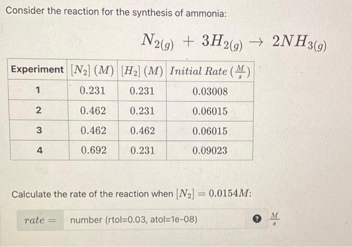 Solved Consider the reaction for the synthesis of ammonia: | Chegg.com