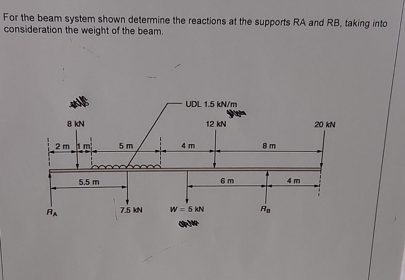 Solved For the beam system shown determine the reactions at | Chegg.com