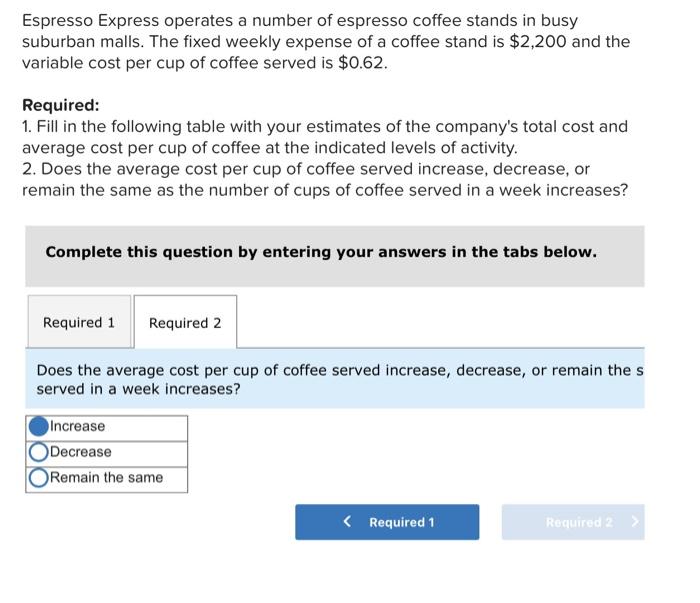Solved Espresso Express operates a number of espresso coffee