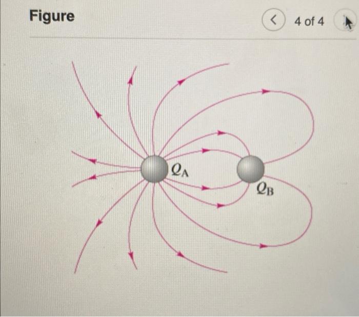 Solved Learning Goal: To understand the nature of electric | Chegg.com