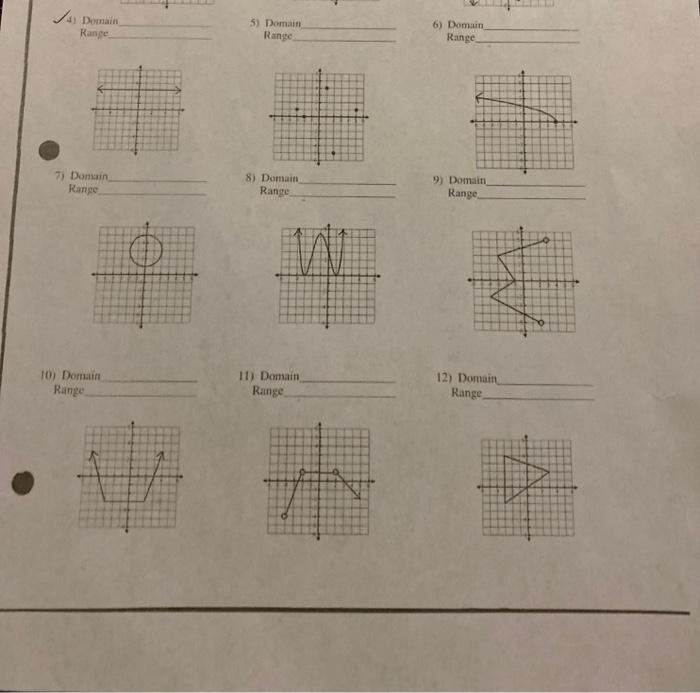 Solved Domain Range 5) Domain Range 6) Domain Range 7) | Chegg.com