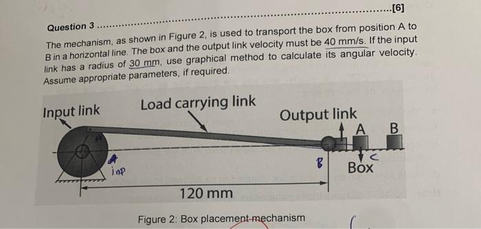Solved Question 3 The mechanism, as shown in Figure 2, is | Chegg.com