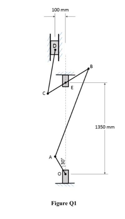 Solved Q1 A mechanism, as shown in Figure Q1 has the | Chegg.com