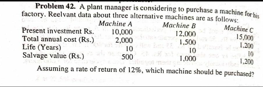 Solved Problem 42. A plant manager is considering to | Chegg.com