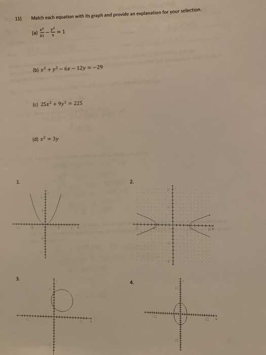 Solved 11) Match each equation with its graph and provide an | Chegg.com