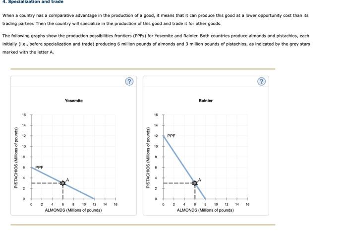 solved-when-a-country-has-a-comparative-advantage-in-the-chegg