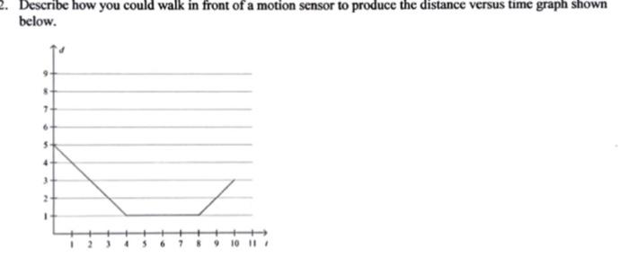 Solved Describe how you could walk in front of a motion | Chegg.com