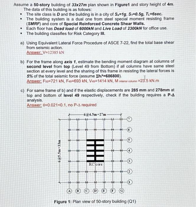 The data of this building is as follows:• The site | Chegg.com