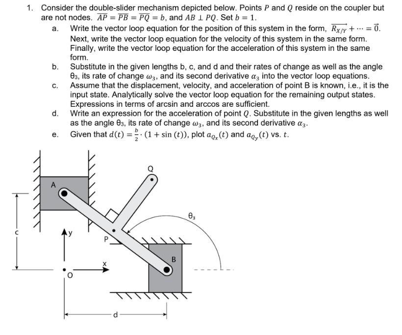 Solved 1. Consider The Double-slider Mechanism Depicted | Chegg.com