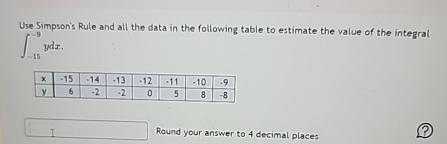 Solved Use Simpson's Rule and all the data in the following | Chegg.com