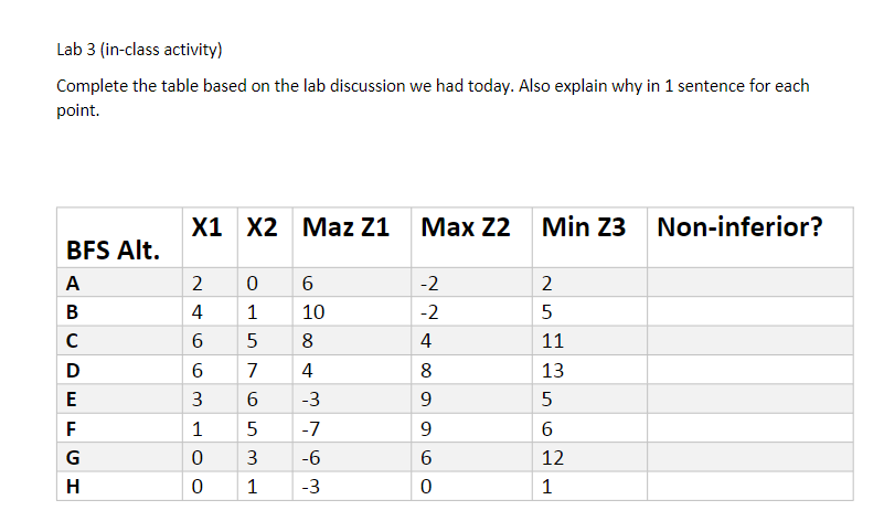 Lab Math Worksheet Chegg Lab 3 (in-class activity)Complete the table based on | Chegg.com