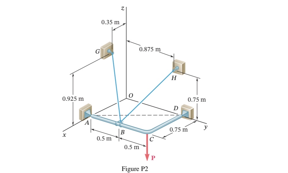 Solved As shown in Figure P2 ﻿below, the points A and D of | Chegg.com