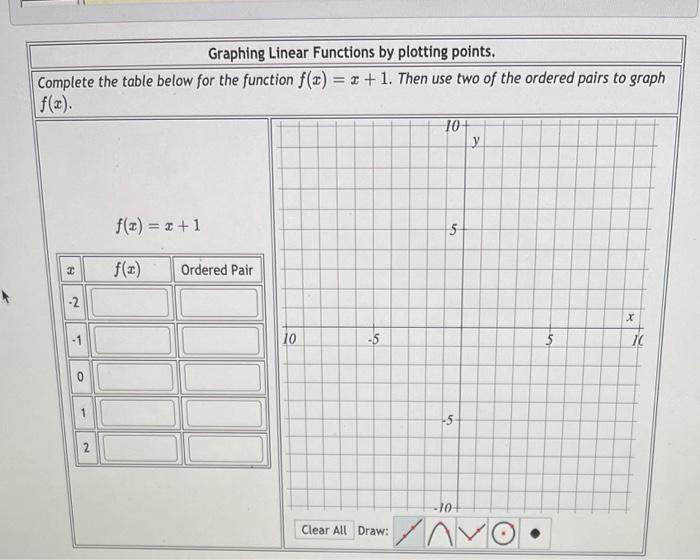 Solved Graphing Linear Functions by plotting points.