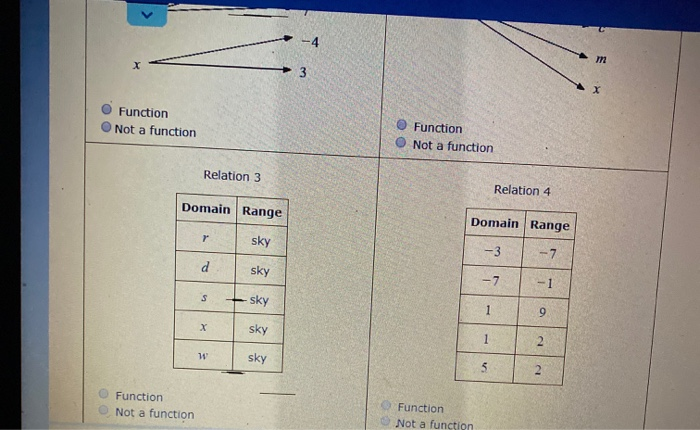 Solved For each relation, decide whether or not it is a | Chegg.com