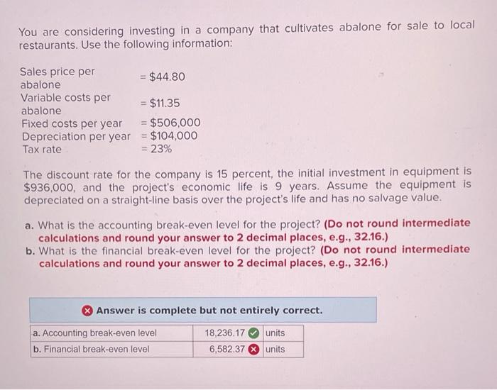 Solved You Are Considering Investing In A Company That | Chegg.com