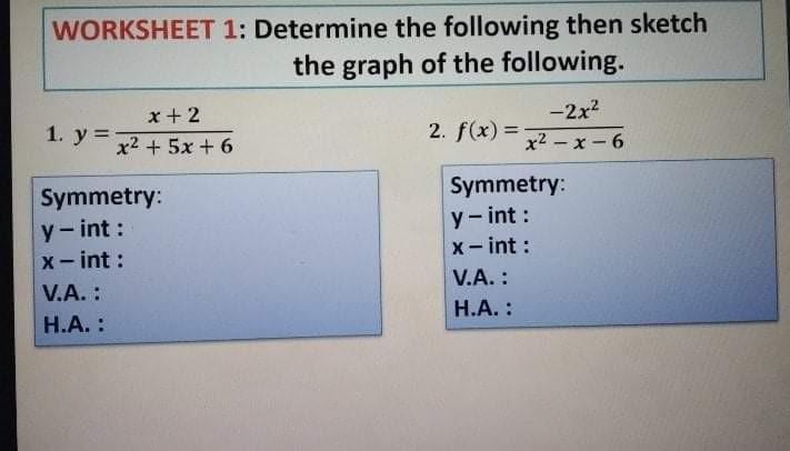 Solved for the table of values, use values from -6 to 6 for | Chegg.com