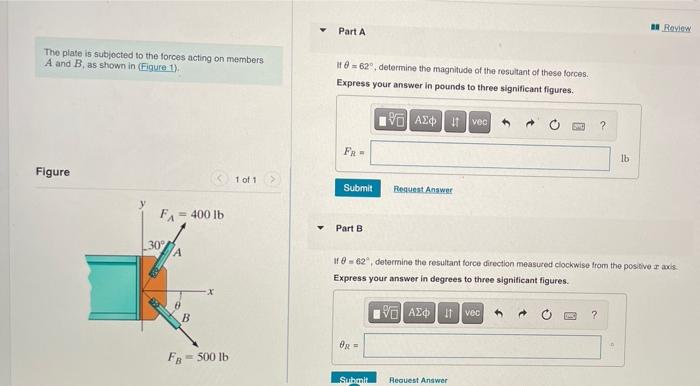 Solved Part A 1 Review The plate is subjected to the forces | Chegg.com
