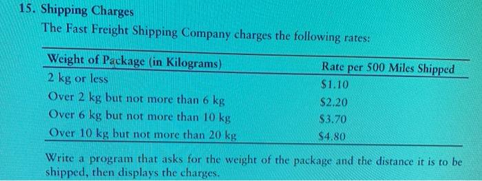 Solved Programming Challenge: 15 - Shipping Charges Accept a | Chegg.com