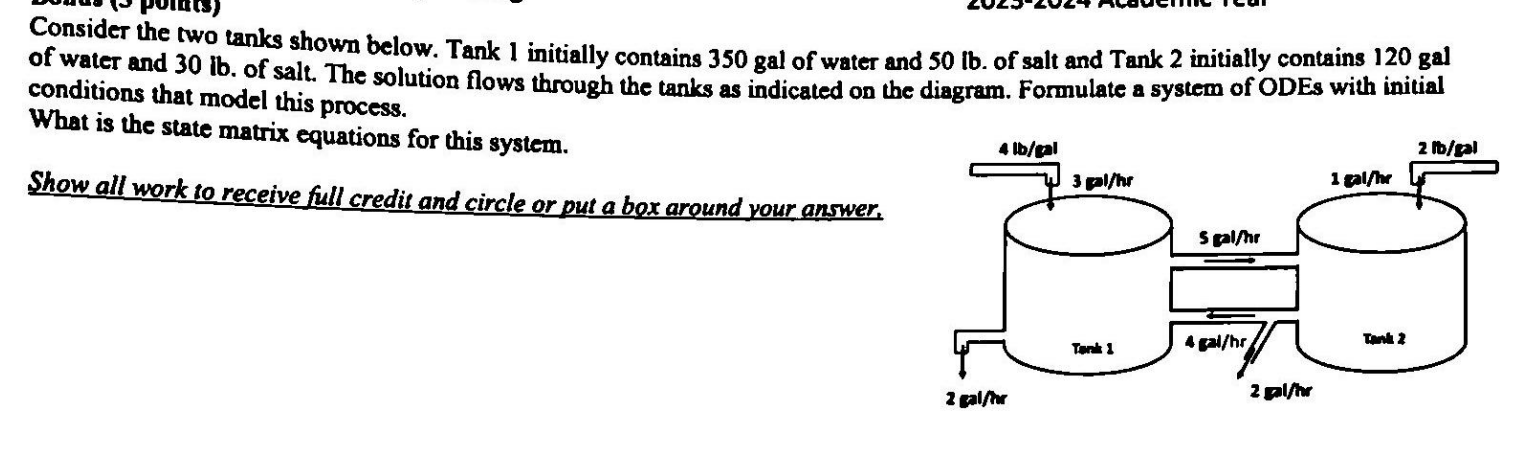 Solved Consider the two tanks shown below. Tank 1 ﻿initially | Chegg.com