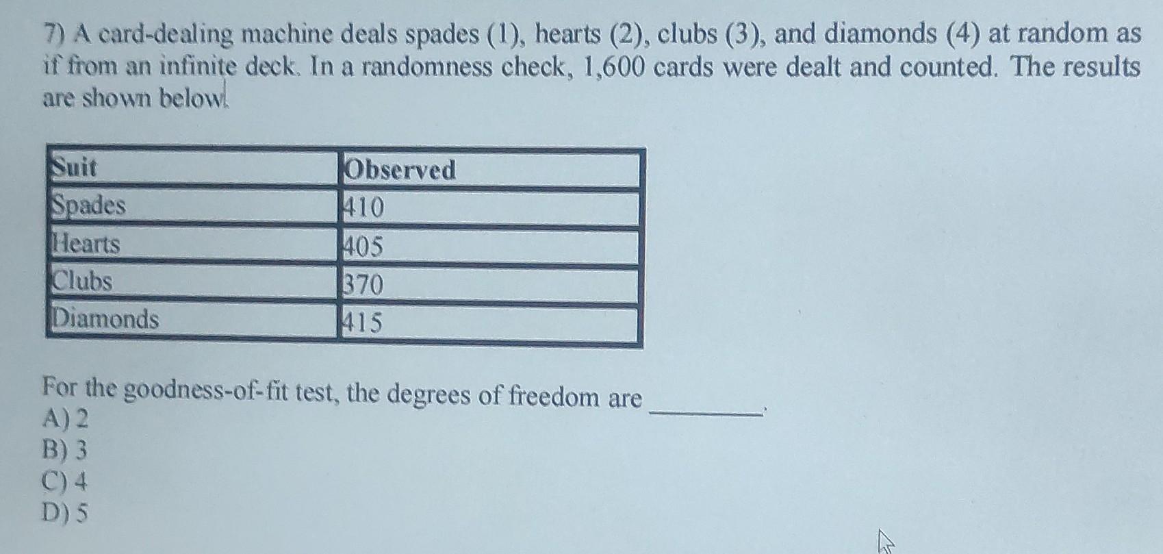 Solved 7) A carddealing machine deals spades (1), hearts