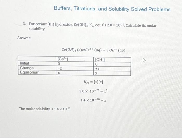 Solved Buffers, Titrations, and Solubility Solved Problems