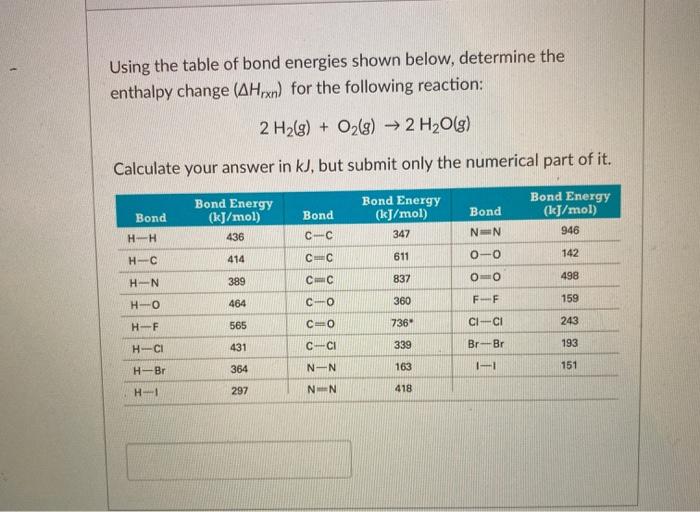 Solved Using The Table Of Bond Energies Shown Below, | Chegg.com