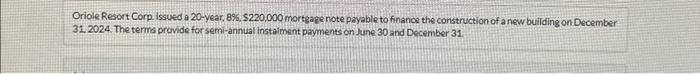 Solved Prepare the journal entries to record the mortgage | Chegg.com