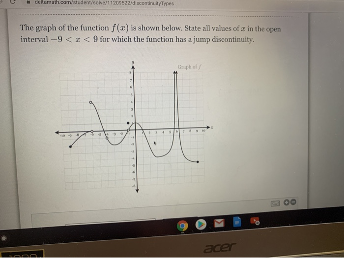 Solved deltamath.com/student/solve/11209522/discontinuity | Chegg.com ...