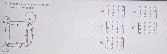 Solved 17) Find the adjacency matrix of this directed | Chegg.com