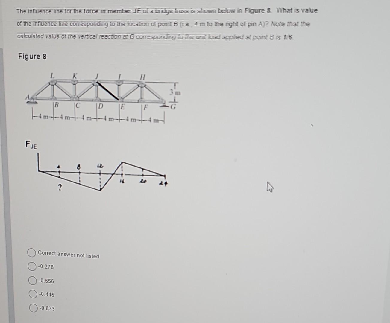 Solved The Beam Shown In Figure 7 Is Subjected To A | Chegg.com