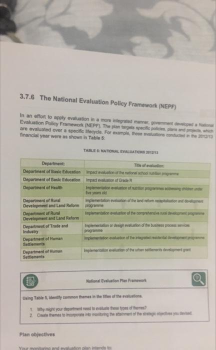 Solved 3.7.6 The National Evaluation Policy Framework (NEPF) | Chegg.com