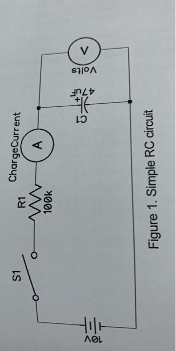 Figure 1. Simple RC circuit