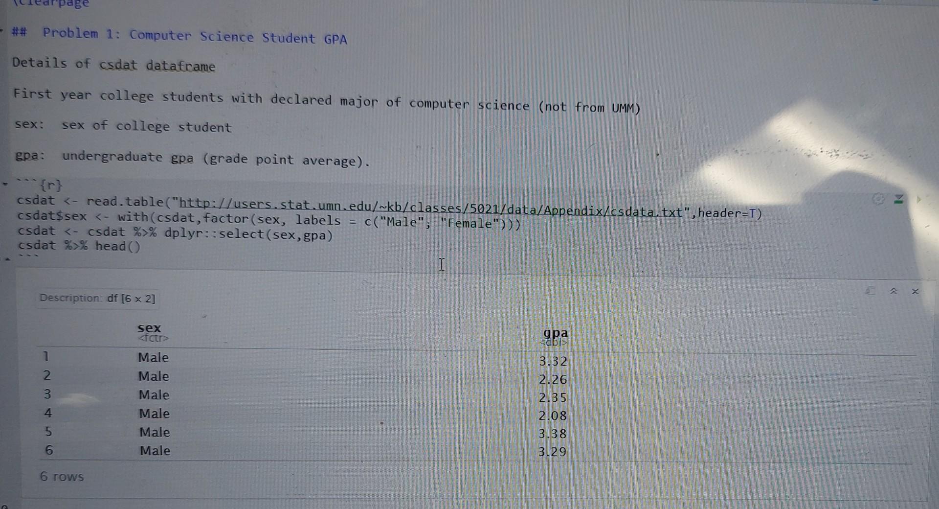 Problem 1: Computer Science Student GPA Details | Chegg.com