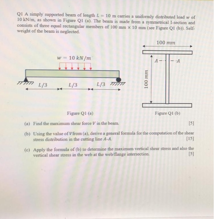 Solved QI A simply supported beam of length L = 10 m carries | Chegg.com