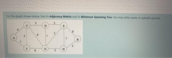 Solved For the graph shown below, find its Adjacency Matrix | Chegg.com