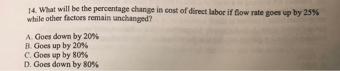 Solved 14. What will be the percentage change in cost of | Chegg.com