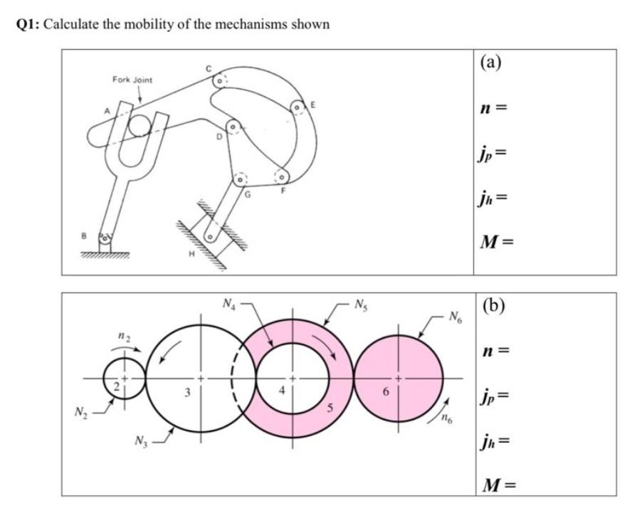 Solved Q1: Calculate The Mobility Of The Mechanisms Shown | Chegg.com