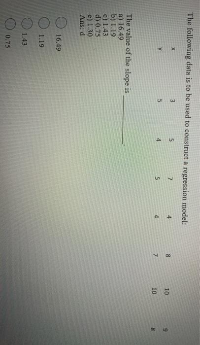 Solved The following data is to be used to construct a | Chegg.com