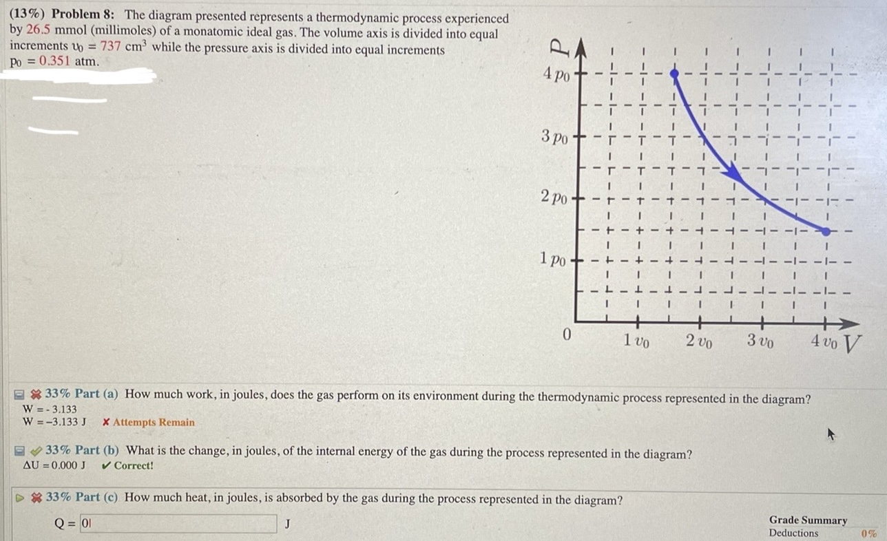 Solved (13%) ﻿Problem 8: The diagram presented represents a | Chegg.com