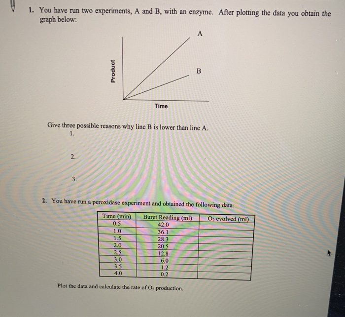 Solved 1. You have run two experiments, A and B, with an | Chegg.com