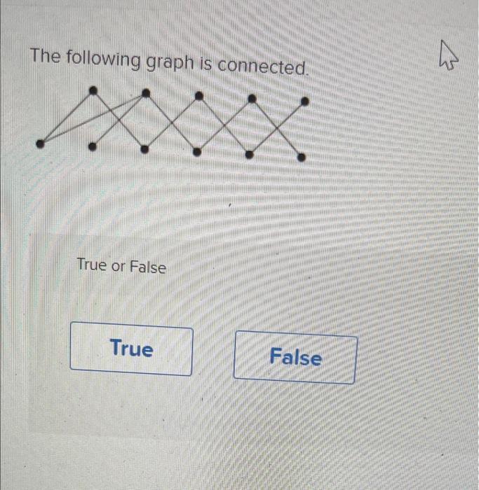 Solved The following graph is connected. Å True or False | Chegg.com