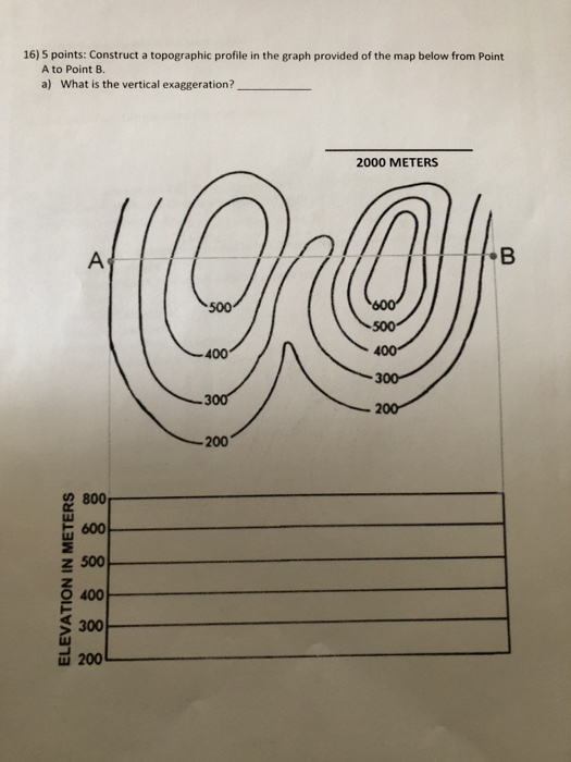 Solved 16) 5 Points: Construct A Topographic Profile In The | Chegg.com