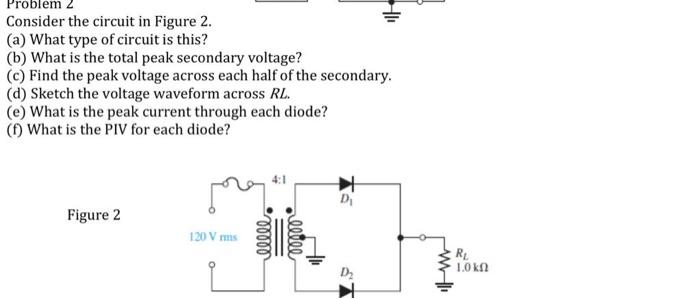 Solved Problem 1 Determine the peak and average power | Chegg.com