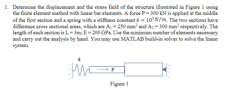 Solved Determine the displacement and the stress field of | Chegg.com