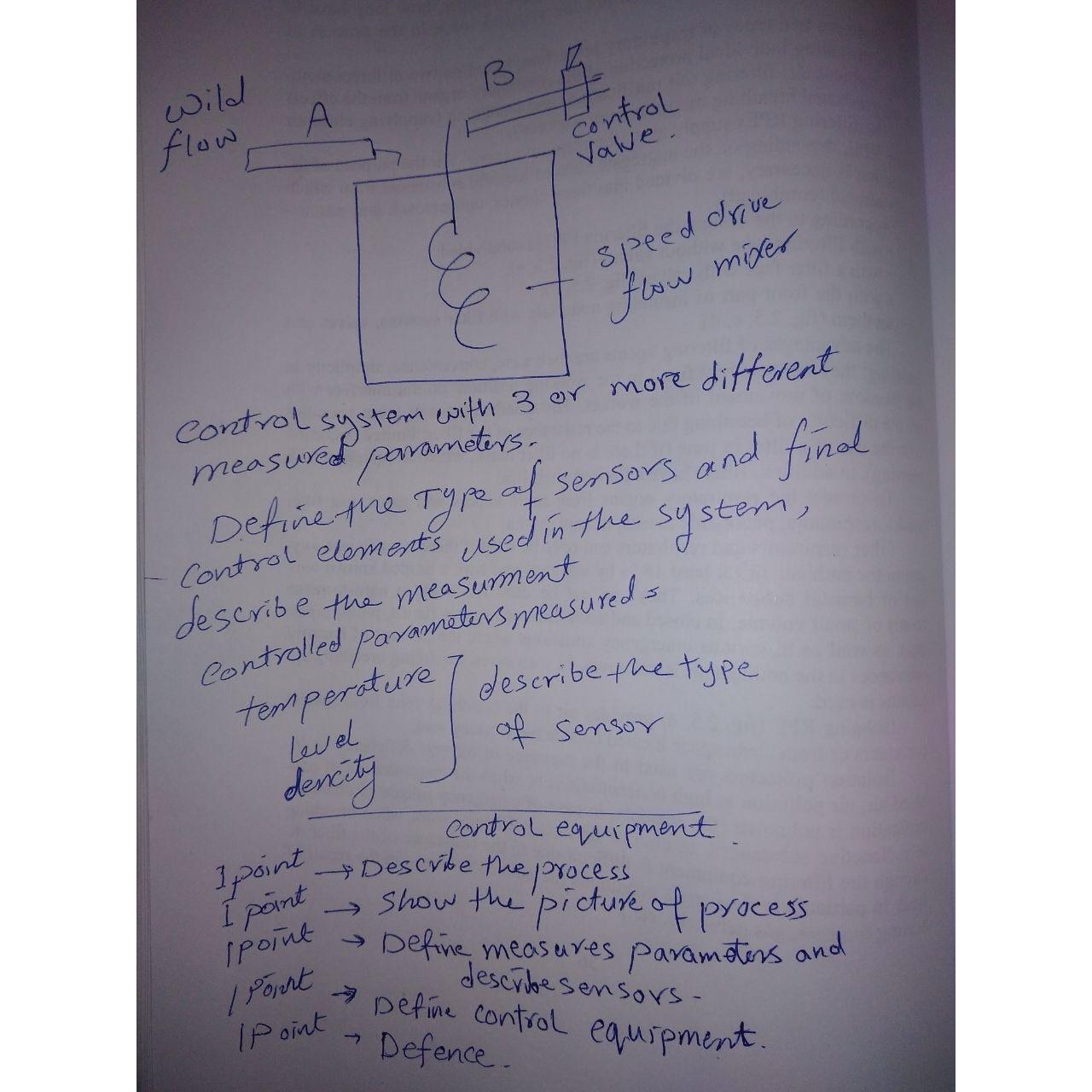 Solved control system with 3 ﻿or more different measured | Chegg.com
