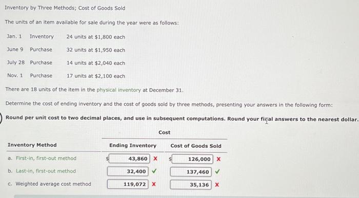 Solved Inventory By Three Methods; Cost Of Goods Sold The | Chegg.com